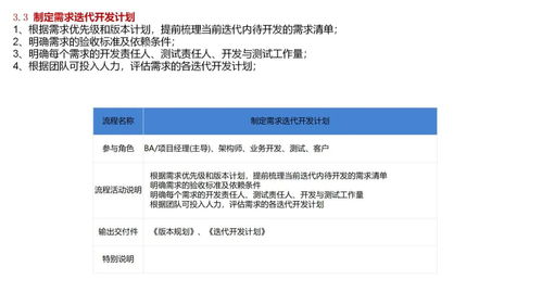 軟件公司項目產品開發全流程、關鍵交付物與實戰案例解析